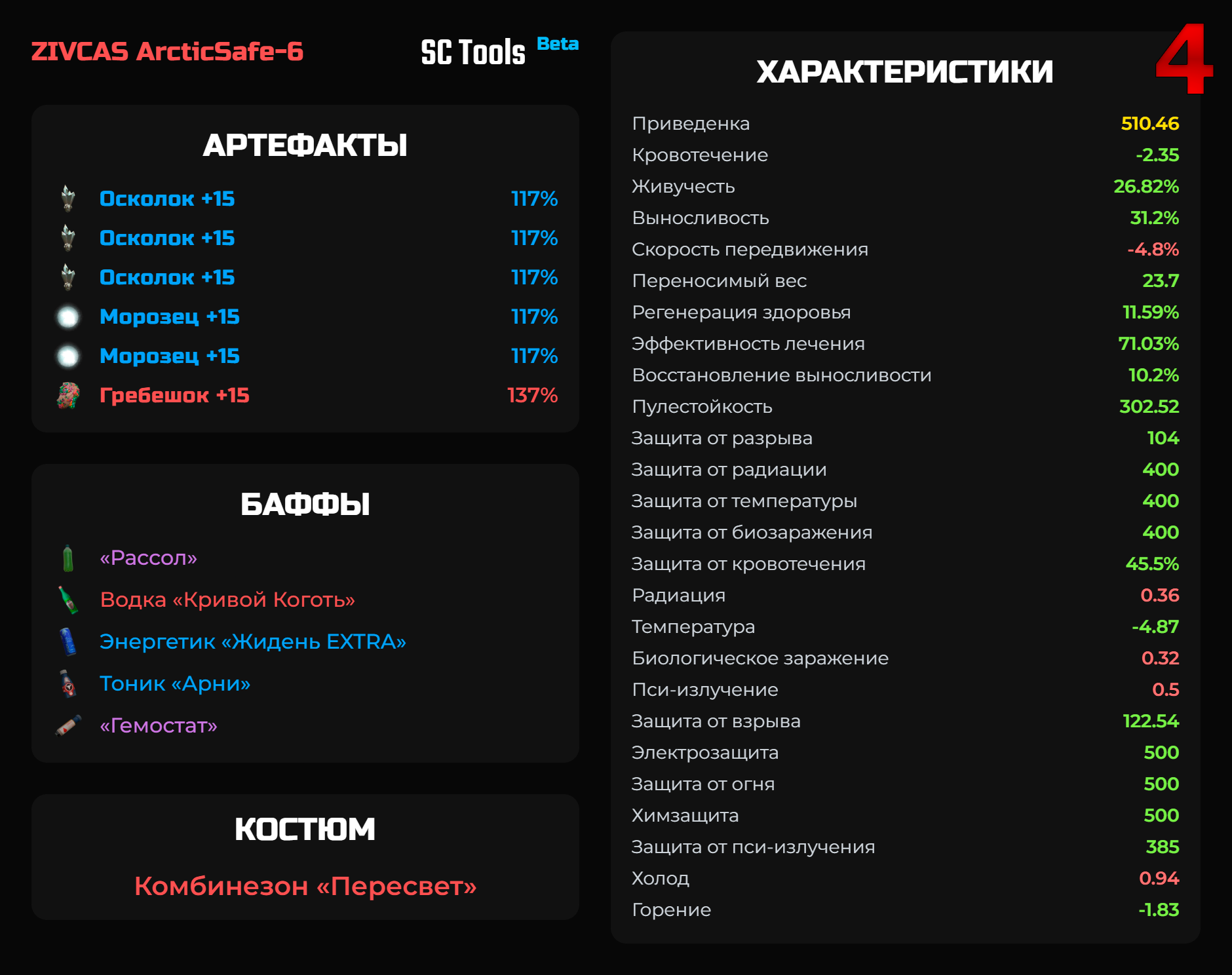 Жир с высокой эффективностью лечения