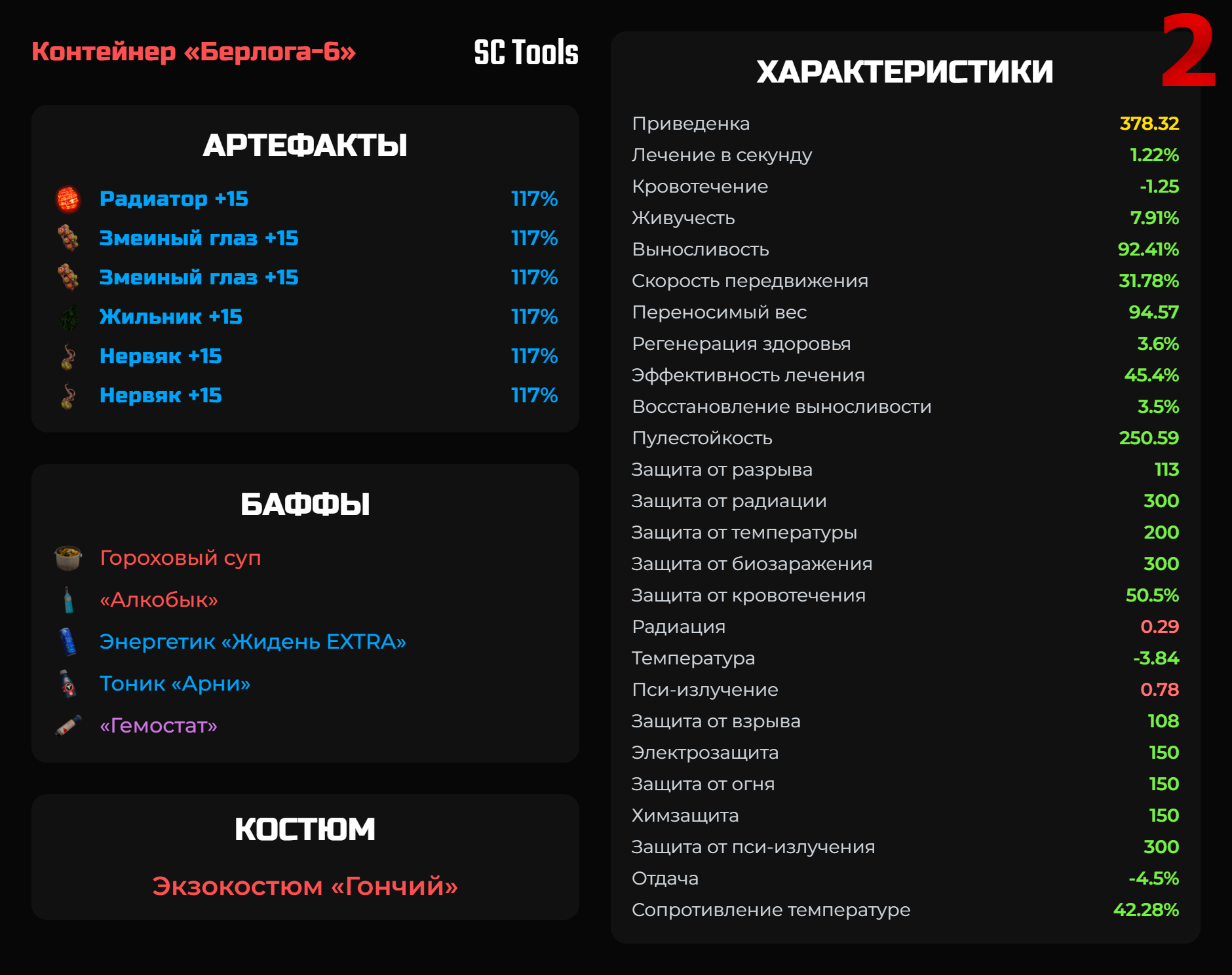 Сборка для комфортного фарма