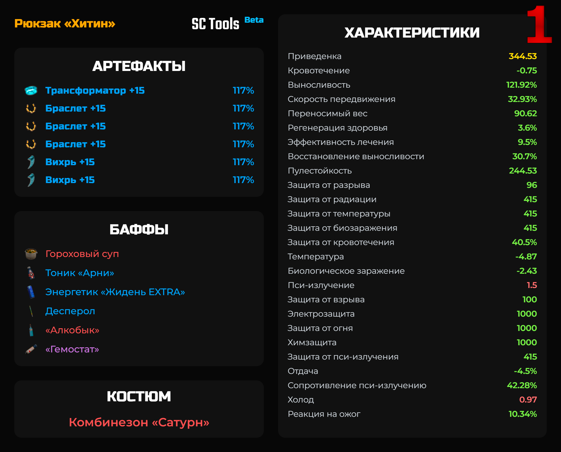 Идеальная сборка для Сатурна