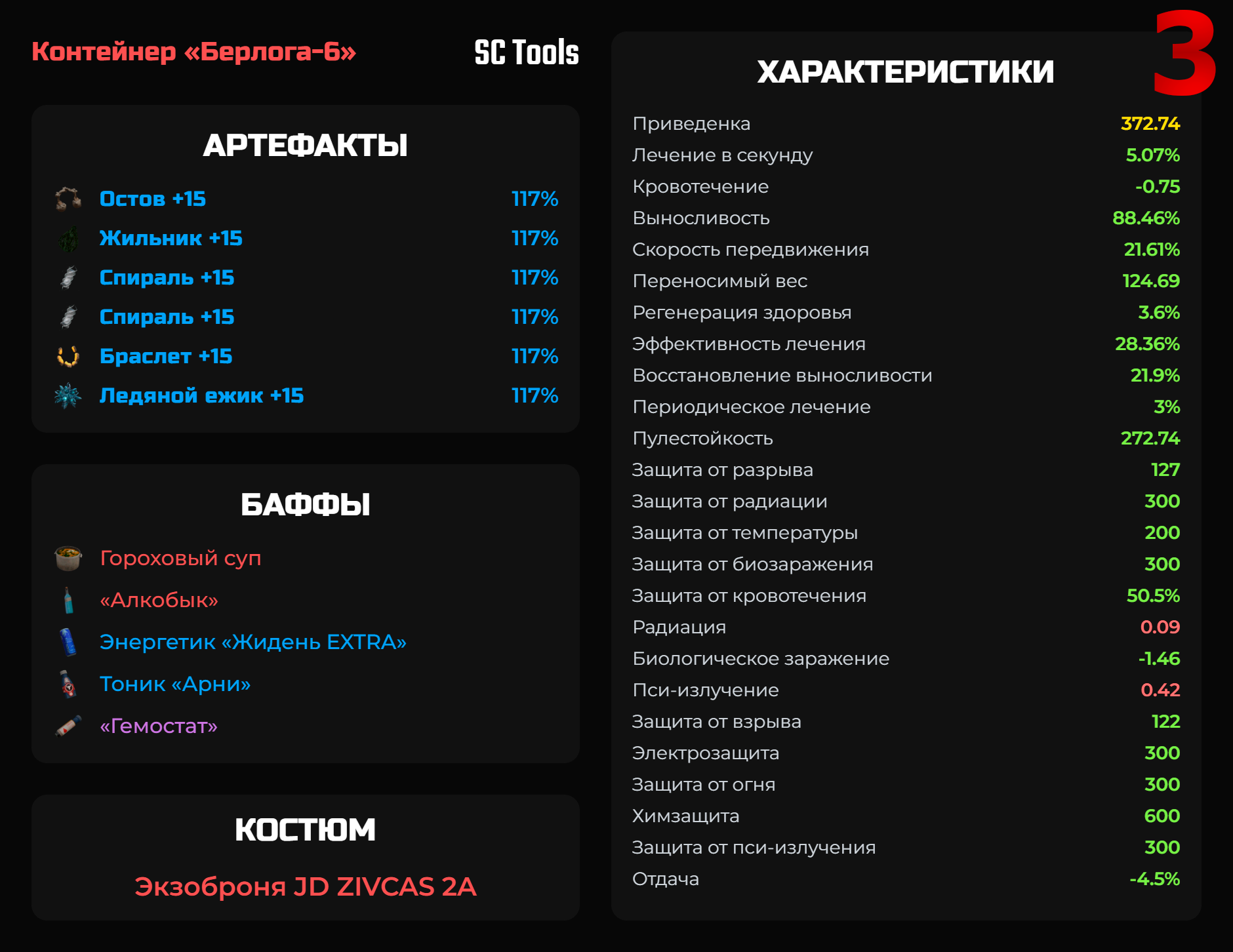 ZIVCAS 2A: Баланс скорости и веса